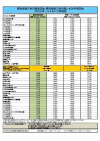 2022年シャトルバス(いずみ平Ver途中）8時30分スタート .jpg