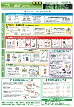 ゴミ資源の分け方出し方