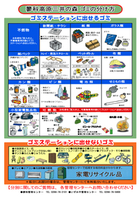 ゴミの分別配布用のコピー.jpg