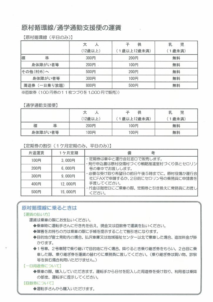 /yatsugatake/now/110330%20%E3%82%BB%E3%83%AD%E3%83%AA%E3%83%B3%E5%8F%B7%20%E6%96%99%E9%87%91%E8%A1%A8.jpg